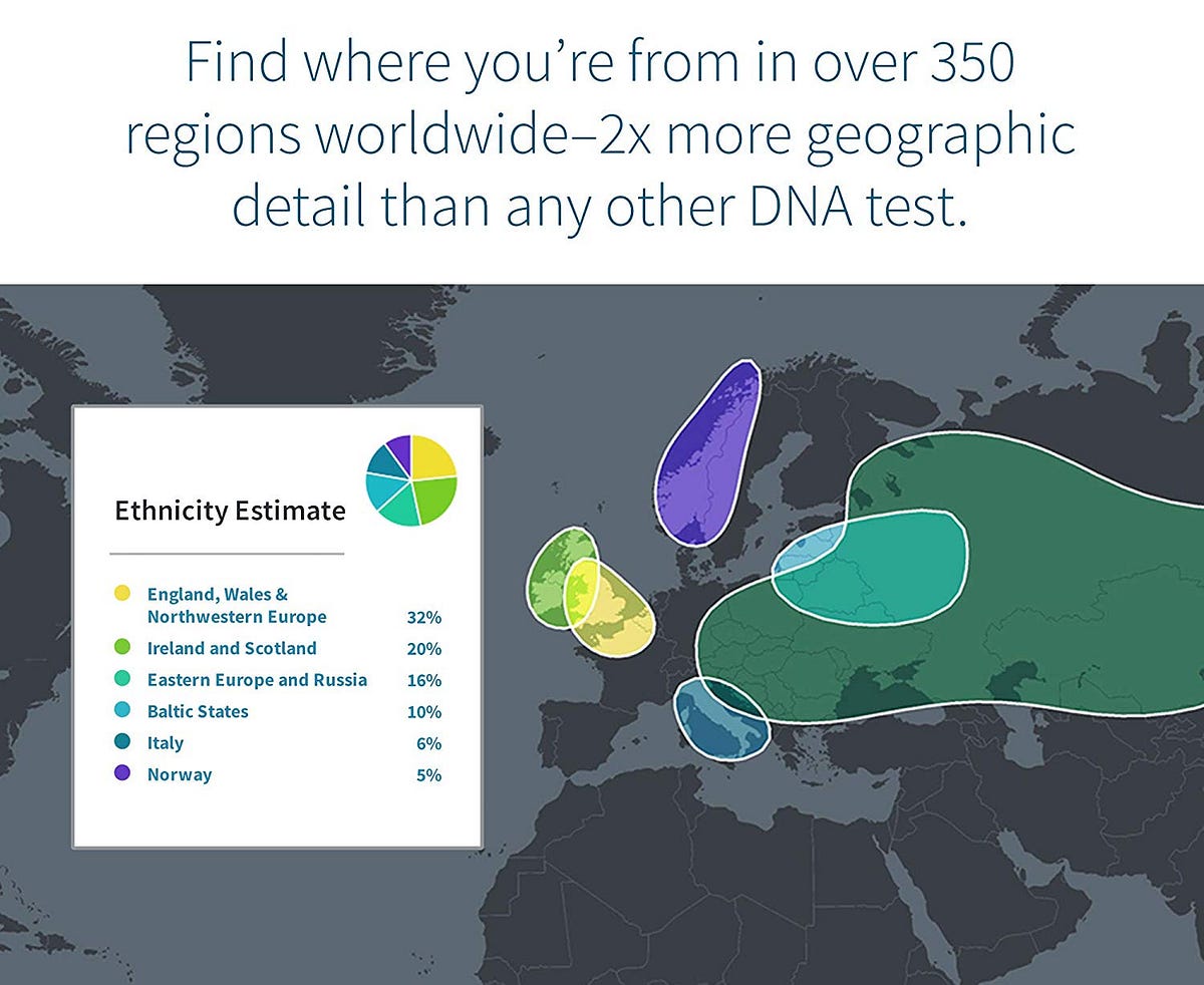 What Is Native American Dna