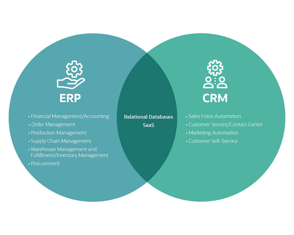 crm-vs-erp-what-s-the-difference-by-jill-vadsola-medium