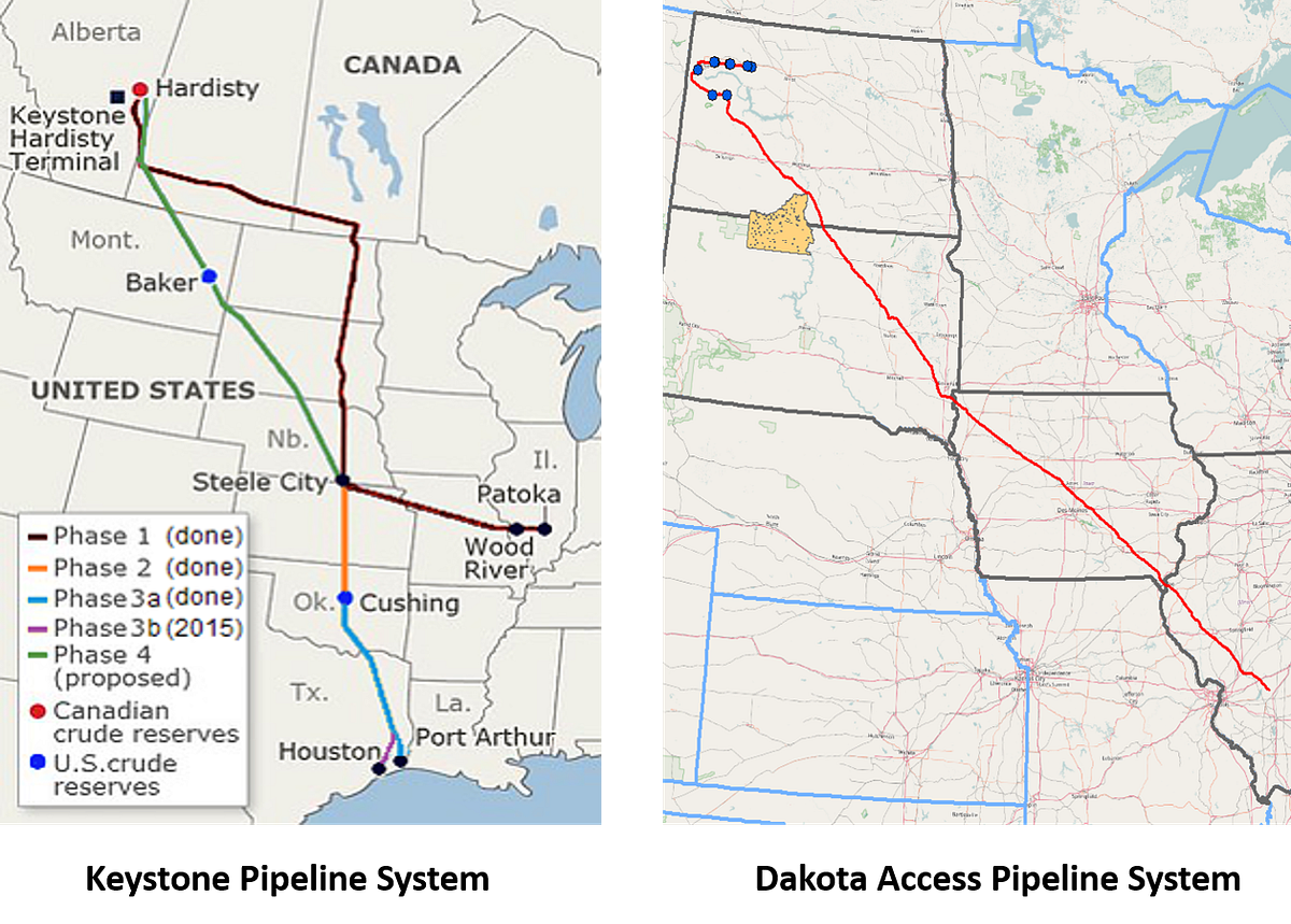 The potential impact of Keystone XL and Dakota Access pipelines by