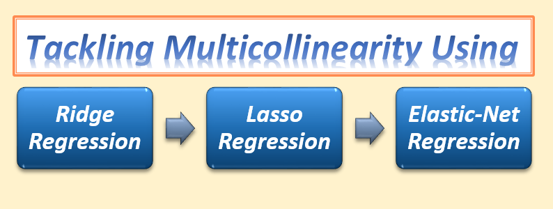 Multicollinearity Ridge Lasso Elastic Net Regression Using R By Pranjal Pandey Analytics Vidhya Medium