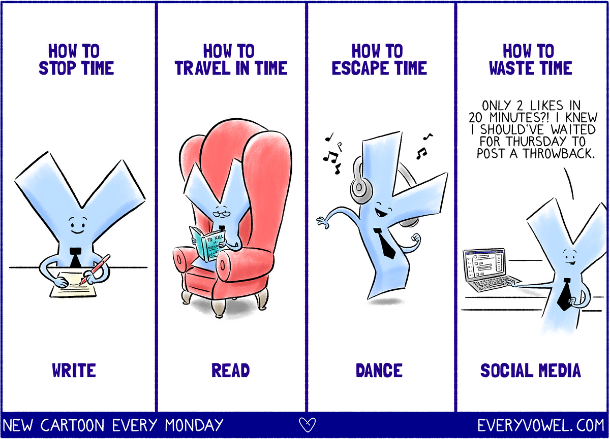 Stop time. How to Travel in time. How to stop time. How to stop time Kiss. How to time Travel.