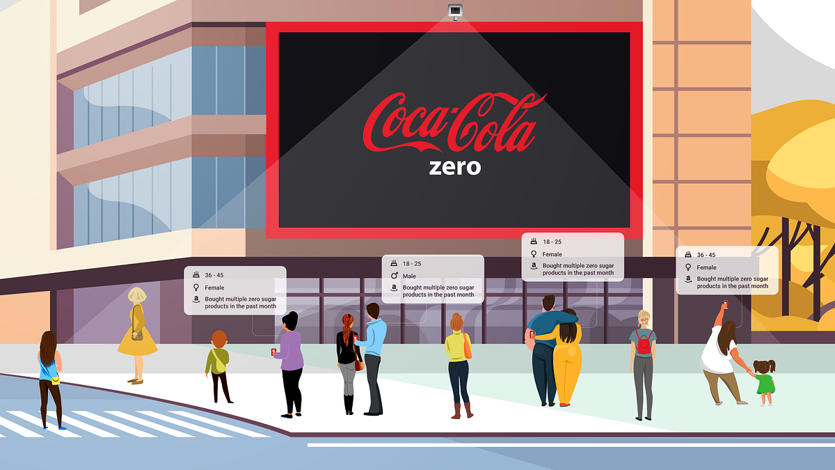 Real Time Data — TPS Engage and AdMobilize partner to accelerate DOOH video analytics adoption