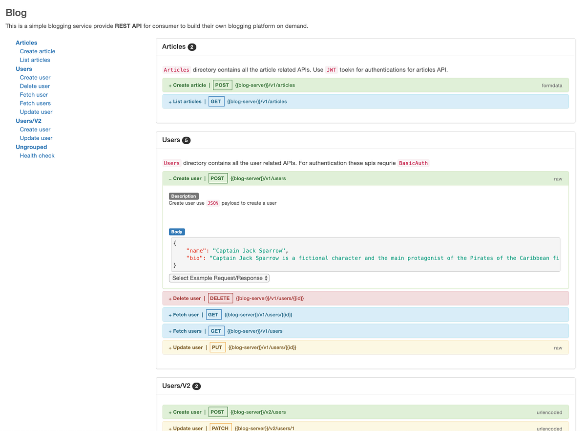 Create API documentation from Postman collection | by Saddam H | Medium