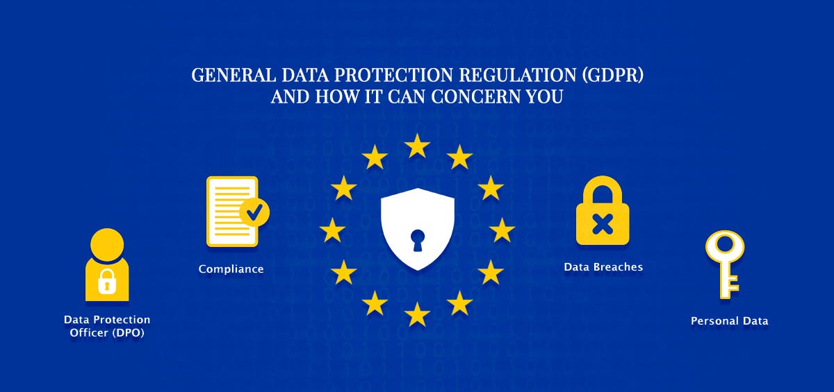 General Data Protection Regulation (GDPR) and How This Can Concern You | by  Bureauserv Global | Medium