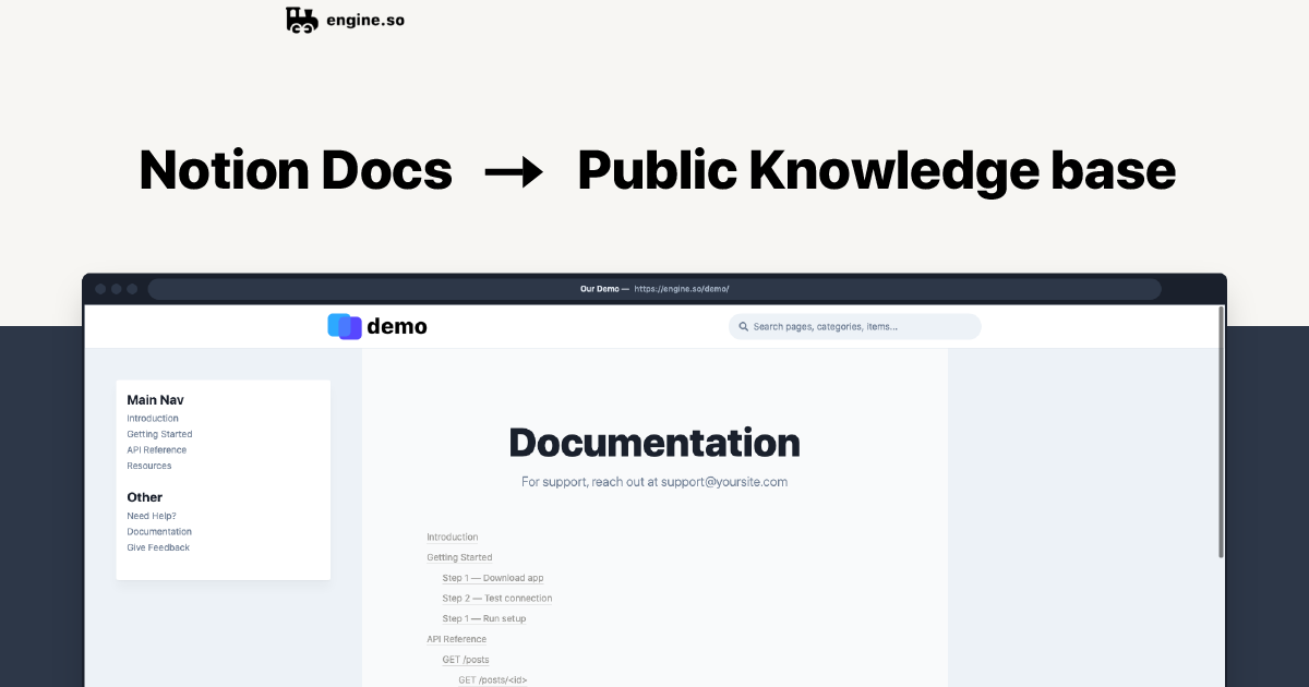 Guide Using Notion For Api Documentation W Free Template By Spencer Medium
