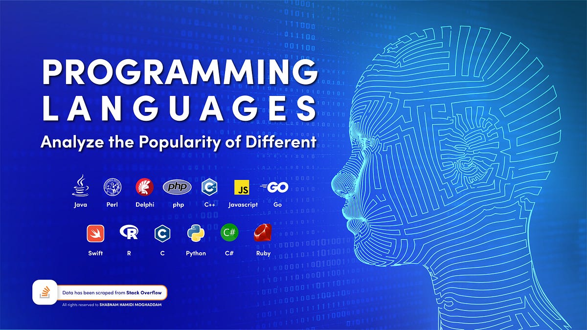 Analyze the Popularity of Different Programming Languages over Time ...