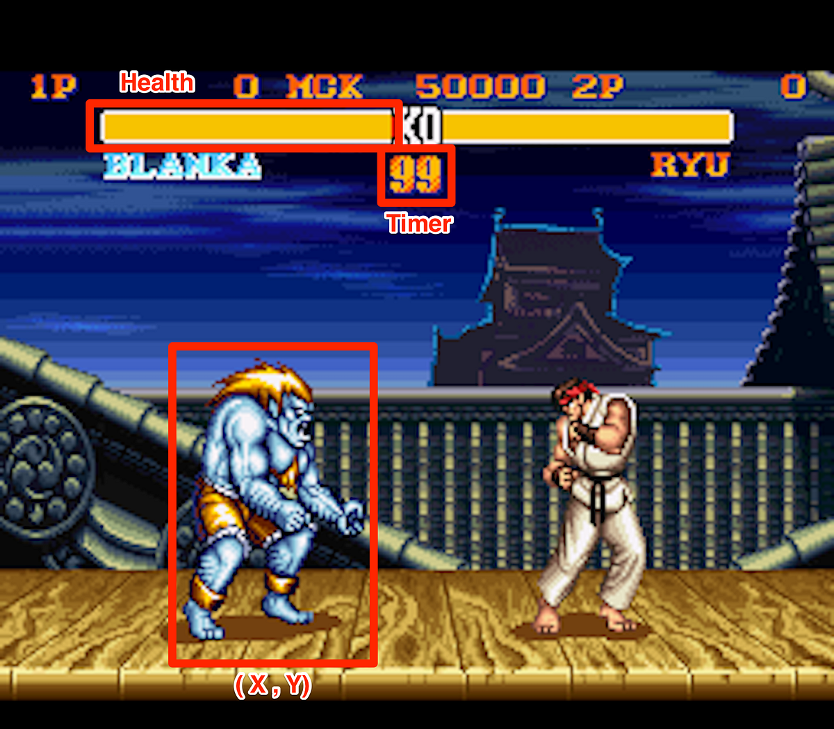 How We Built an AI to Play Street Fighter II — Can you beat it? | by
