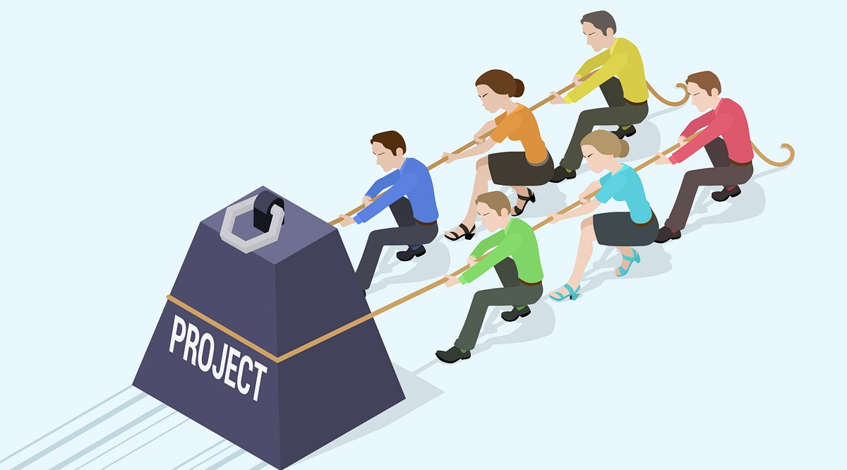 This is the perfect team size for innovation according to 300+ decision