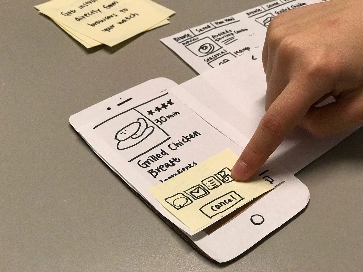 UX Prototyping Paper Prototyping by Joy Jean Medium