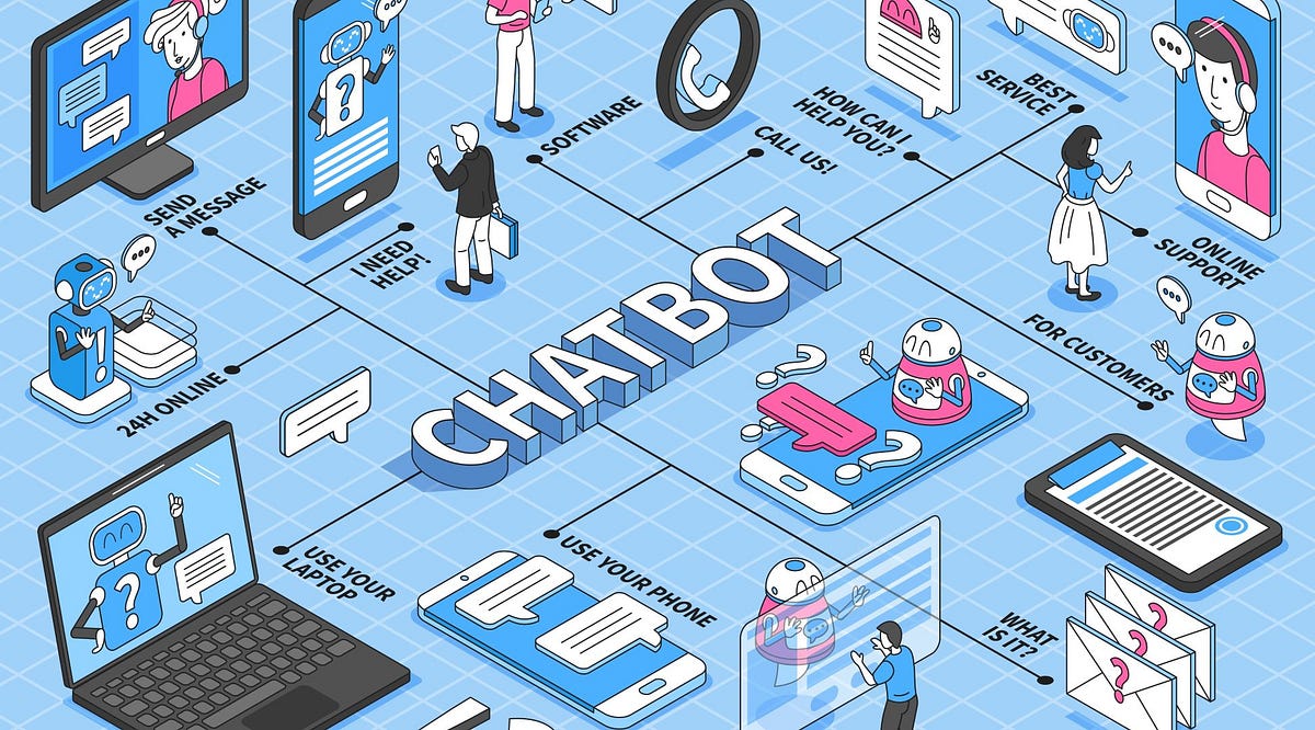 In chatbots we (mostly) trust. Conversational agents seem to be… | by ...