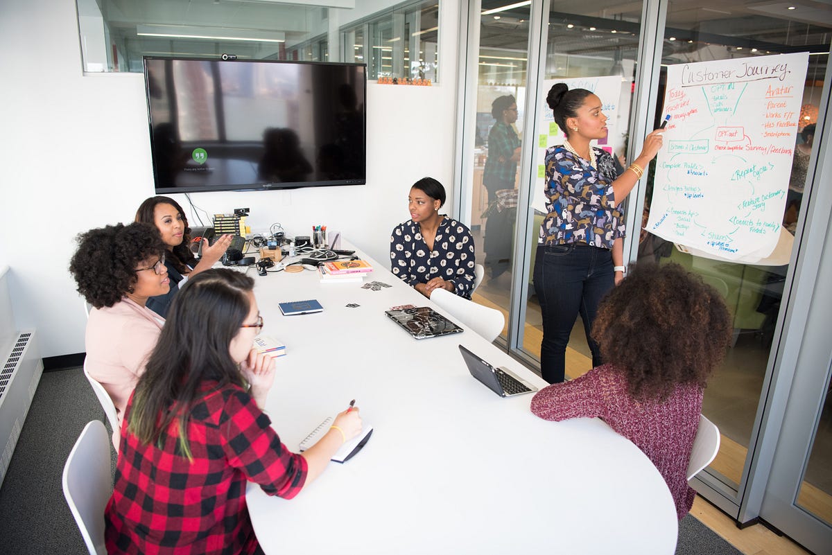 Design A Pitch Deck To Wow Clients And Investors Bryllyant