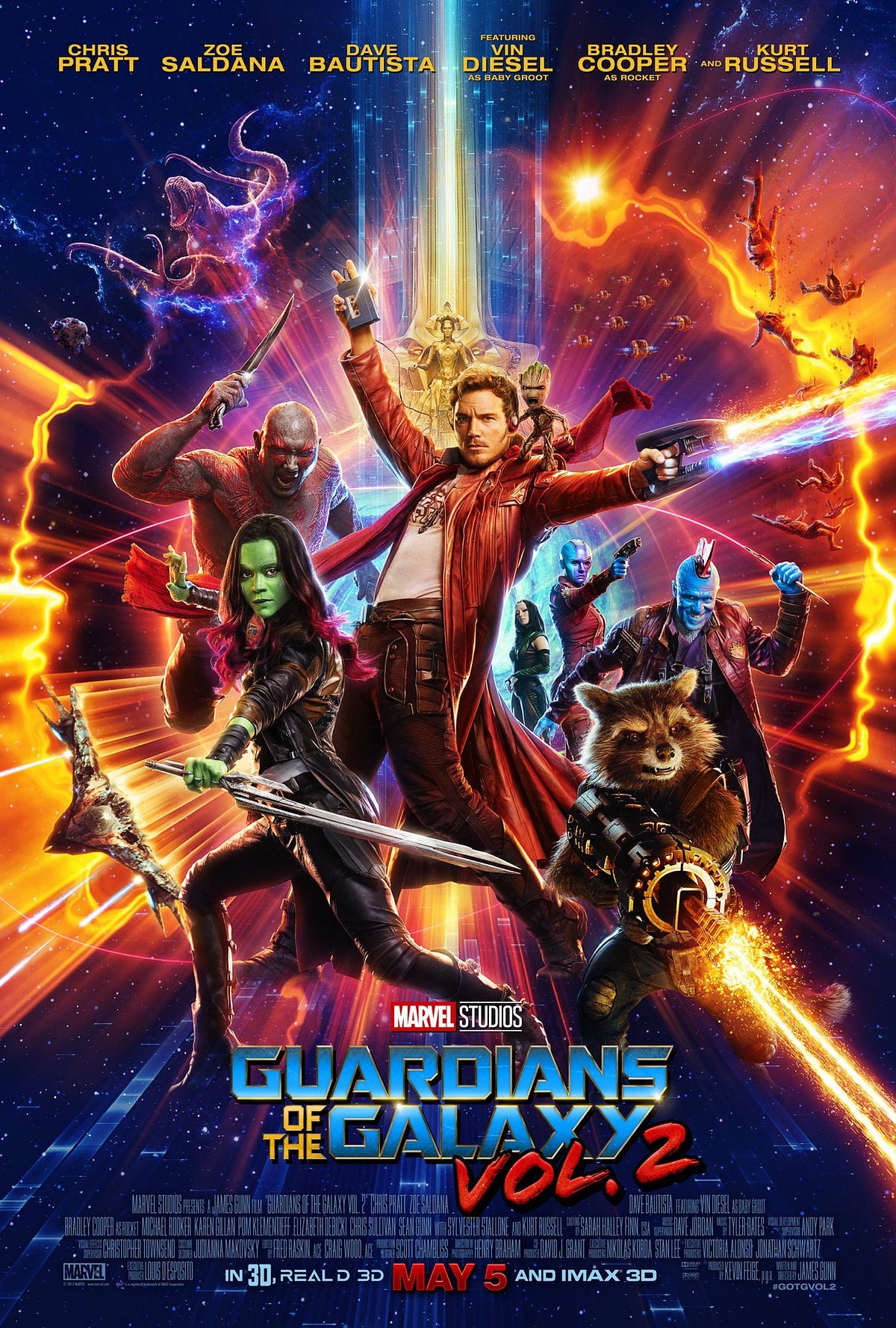 Film Review Guardians Of The Galaxy Vol 2 By Jasveet Sandhu Medium Film Review Guardians Of The Galaxy Vol 2 By Jasveet Sandhu Medium