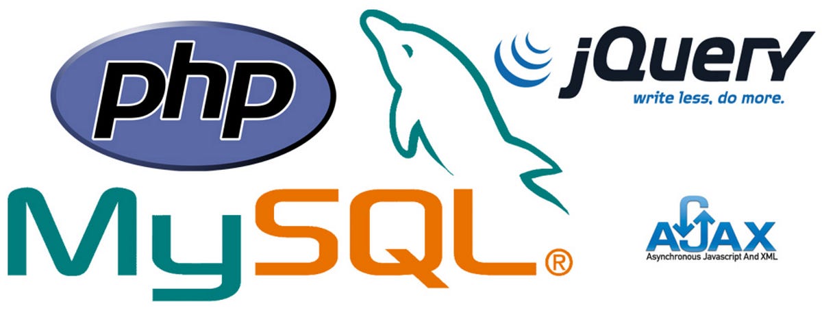 Интернет Магазин Php Mysql С Нуля