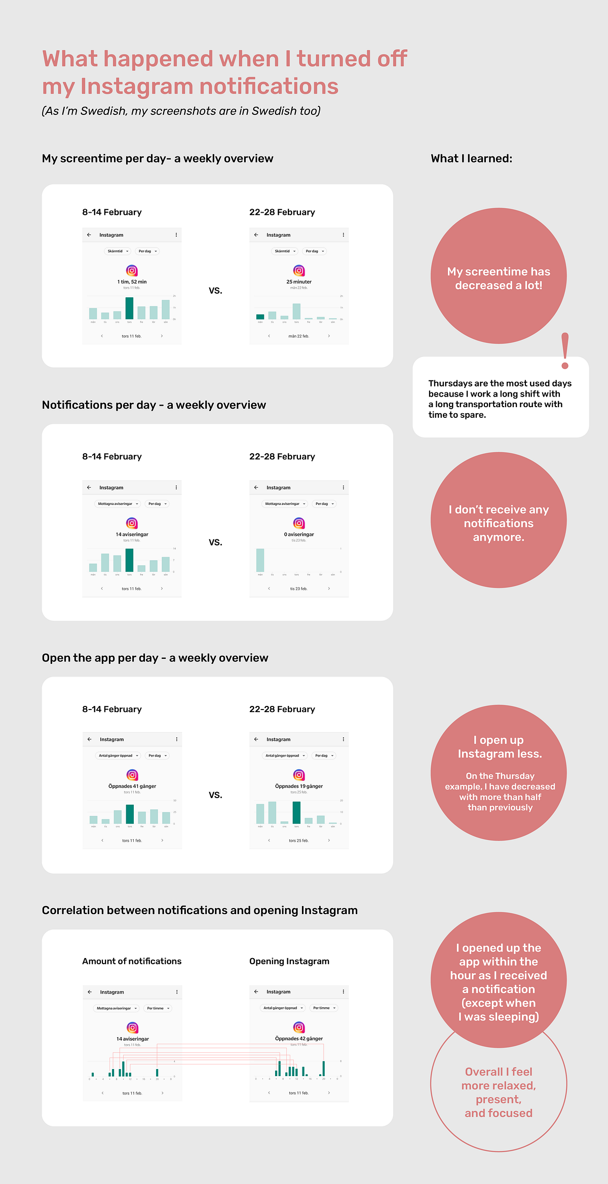 Ethics of UXDesign. During two weeks' time, I have… by Anna Lundblad