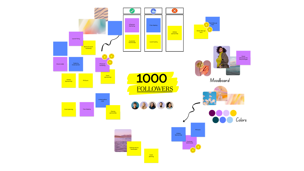 Get 1000 Followers In 90 Days Week 2 See How I Was Able To Make