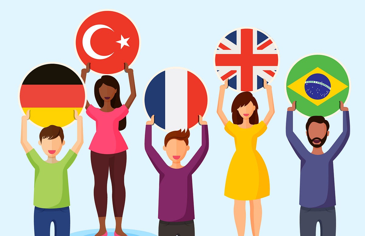 Next.js 12 — i18n Default Locale Prefix by Daniel Gördes Medium