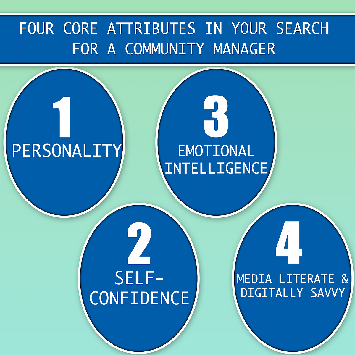 4 Core Attributes in Your Search for a Community Manager by Rob Smith