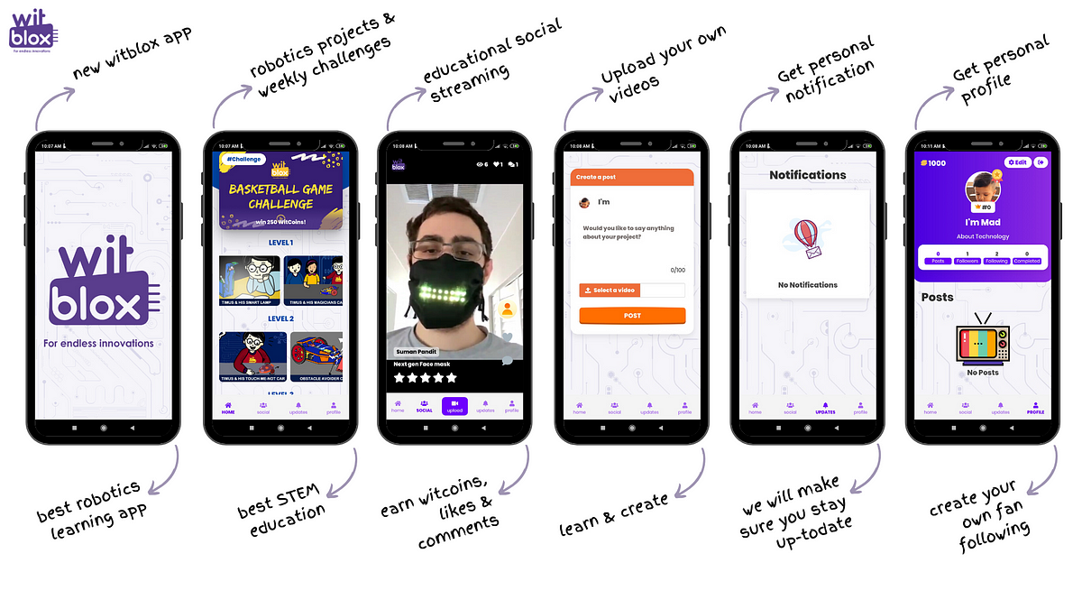 A perfect learning ecosystem for children — Witblox App by Sourav