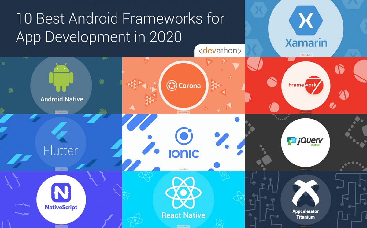 10 Best Android Frameworks for App Development in 2020 ...