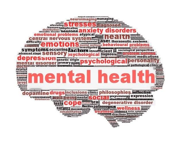 Mental Health Definition Disorders And Early Symptoms By Iqra Paracha Sep 2021 Medium