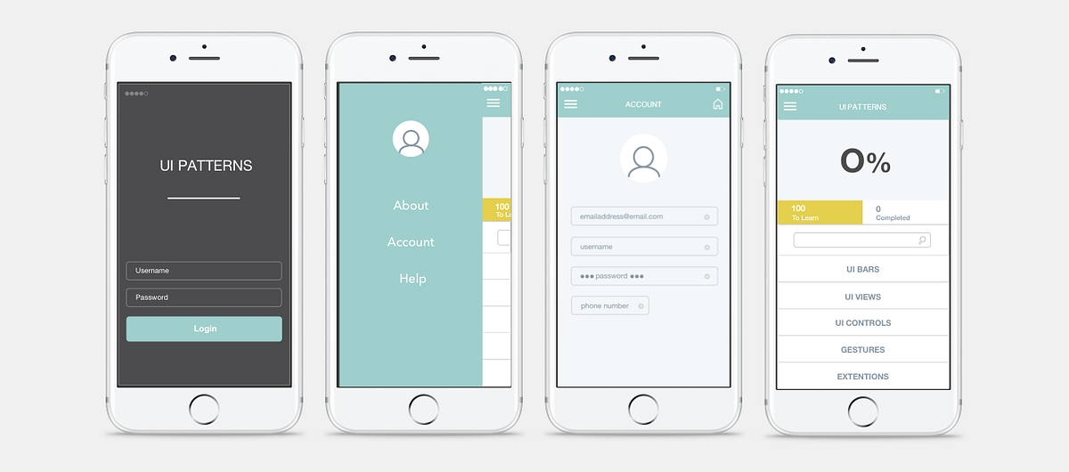 UI Patterns.. Learn how to “Talk-the-talk”. | by Kristi Choi | Medium
