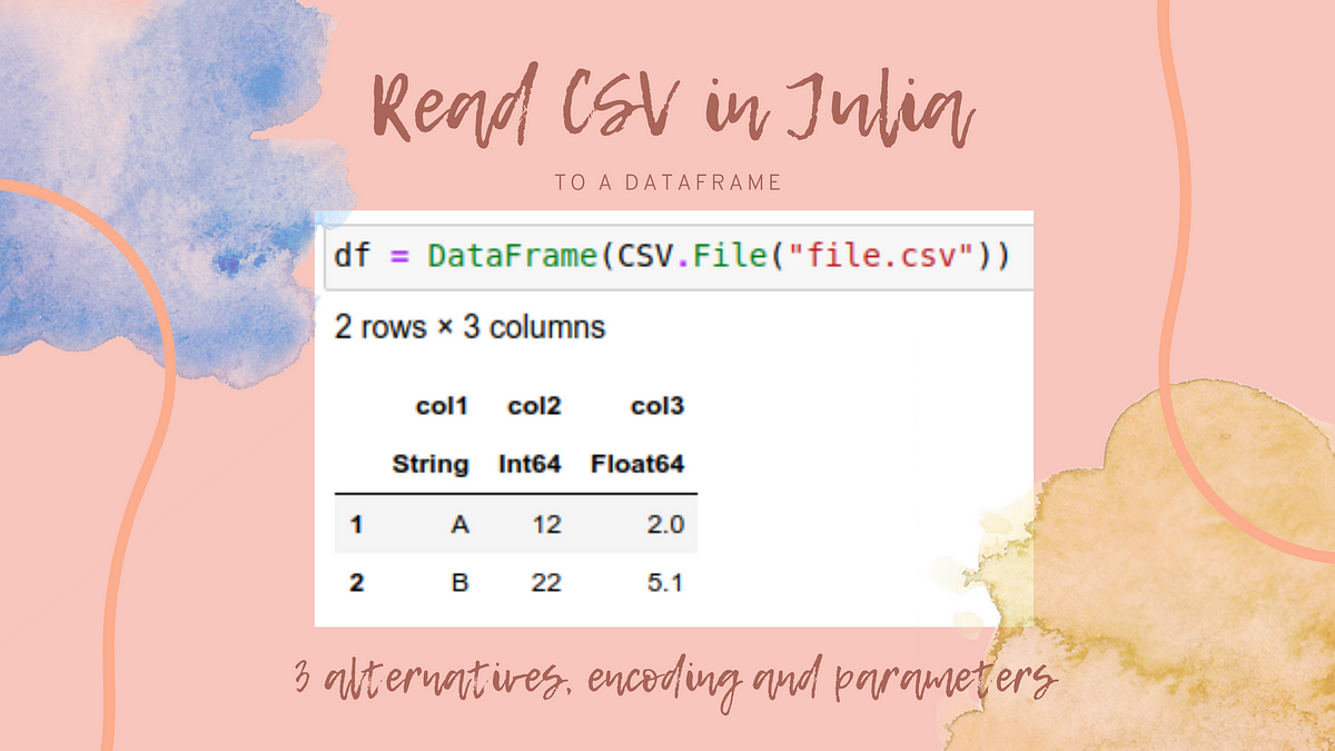 Read CSV to Data Frame in Julia (Programming Lang)