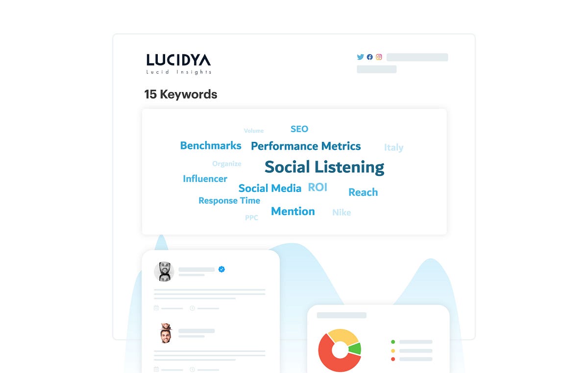 15 Keywords You Must Know in Social Media Marketing | by Lucidya | Medium
