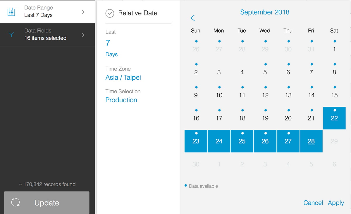 Building A Time Zone Enabled Date Picker By Tom Chen Sight Machine Medium Building A Time Zone Enabled Date Picker By Tom Chen Sight Machine Medium
