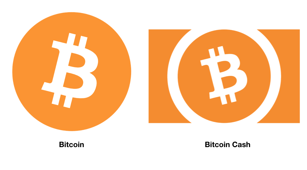 Bitcoin cash now