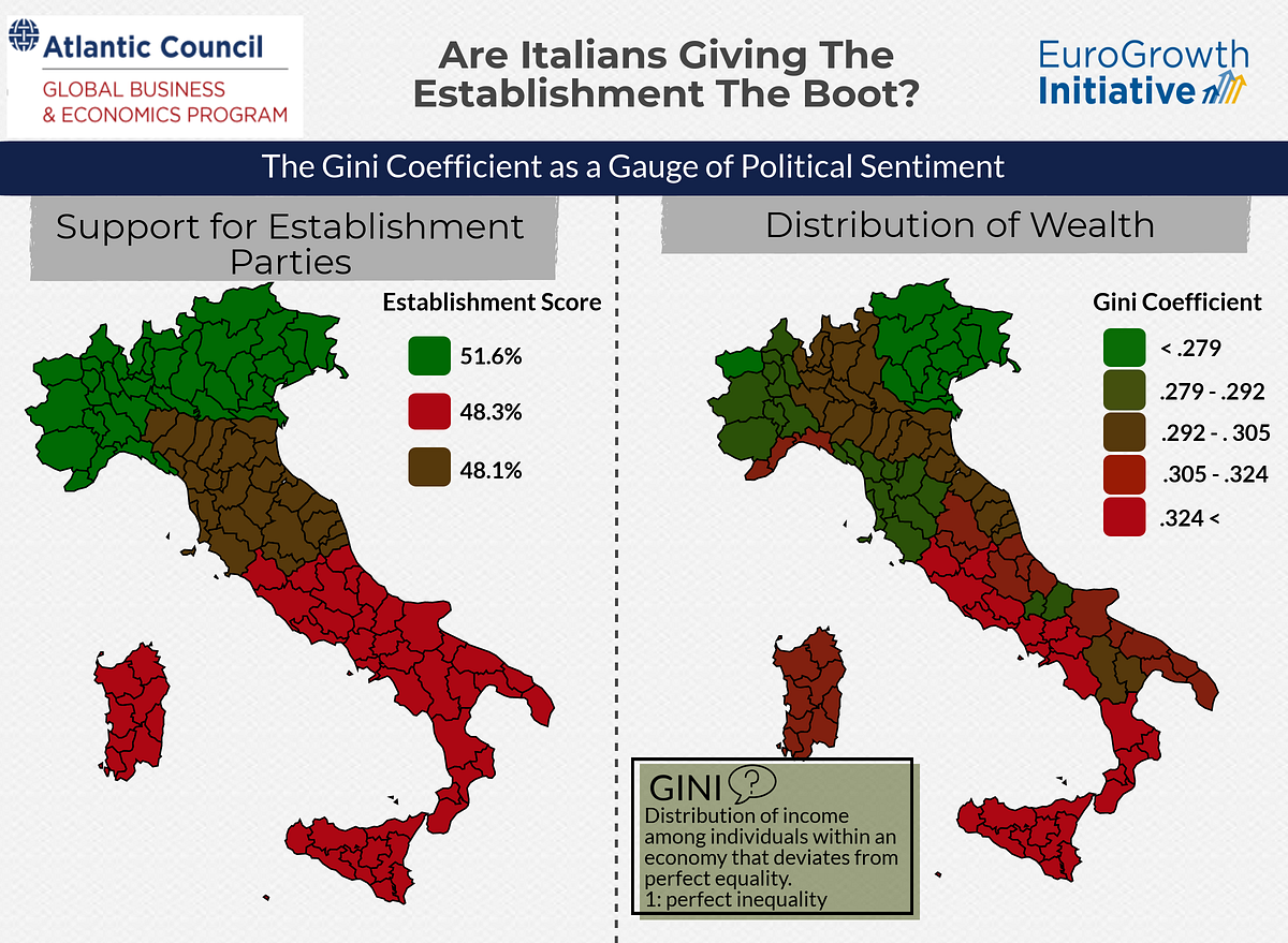 Giving the Establishment the Boot by Atlantic Council Global Business & Economics Medium