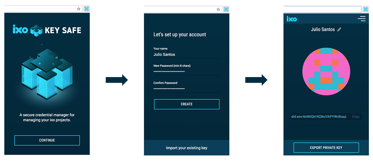 Decentralized identity W3C standards and the ixo KeySafe by Júlio