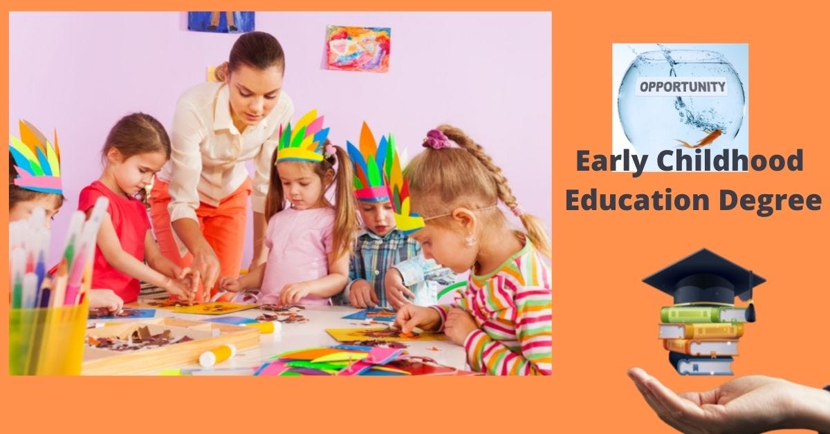 What Kind Of Jobs Can You Get With An Early Childhood Education Degree By Online Tutors Helpline Jun 2021 Dev Genius