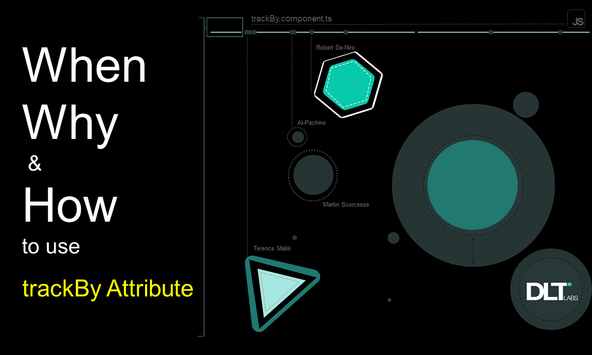 When, Why and How to Use Trackby. Today we explore when to use the
