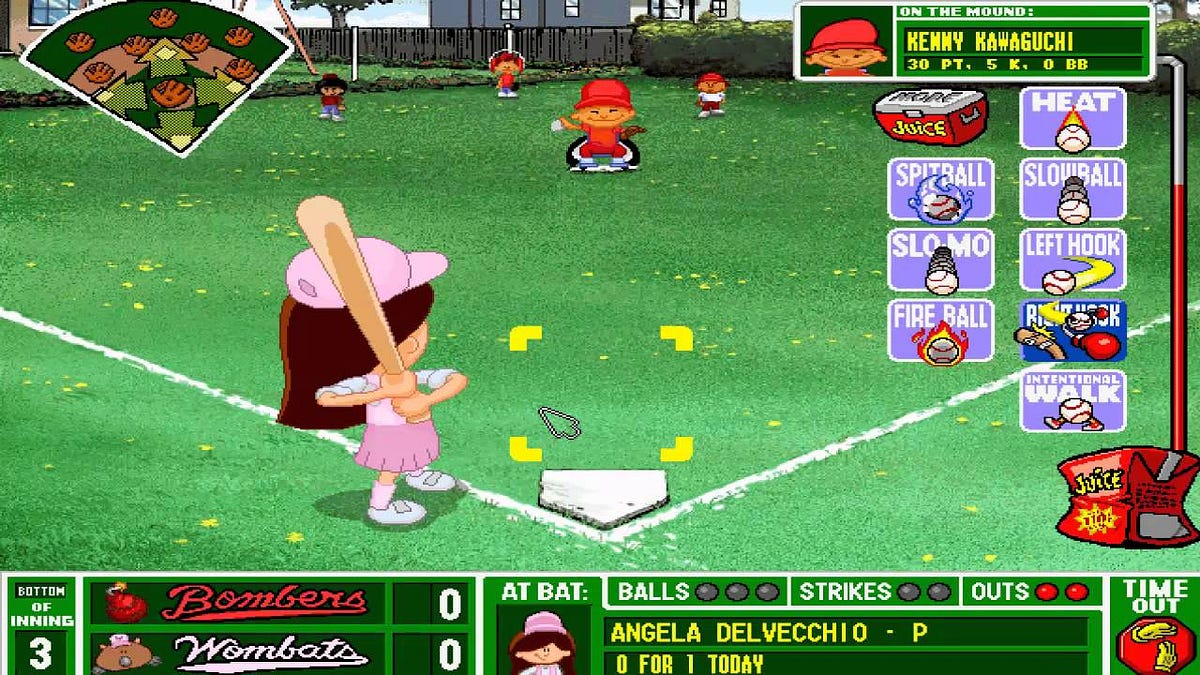 The Original Backyard Baseball Characters