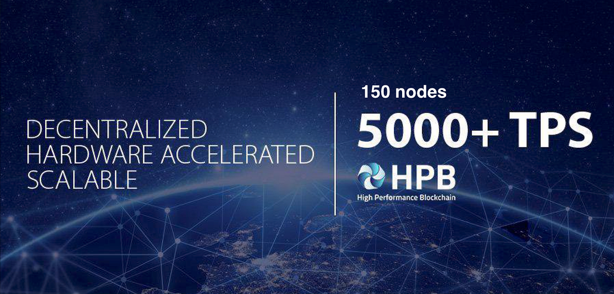 High Performance Blockchain — Fundamentals | by Nitro Node | Medium