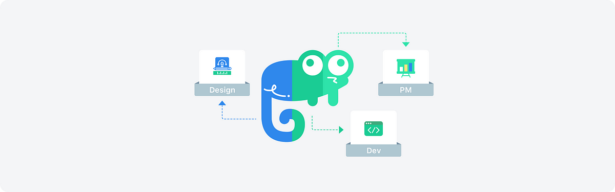 Pop-up, popover or popper? — a quick look into UI terms | by Shan Shen | UX  Collective