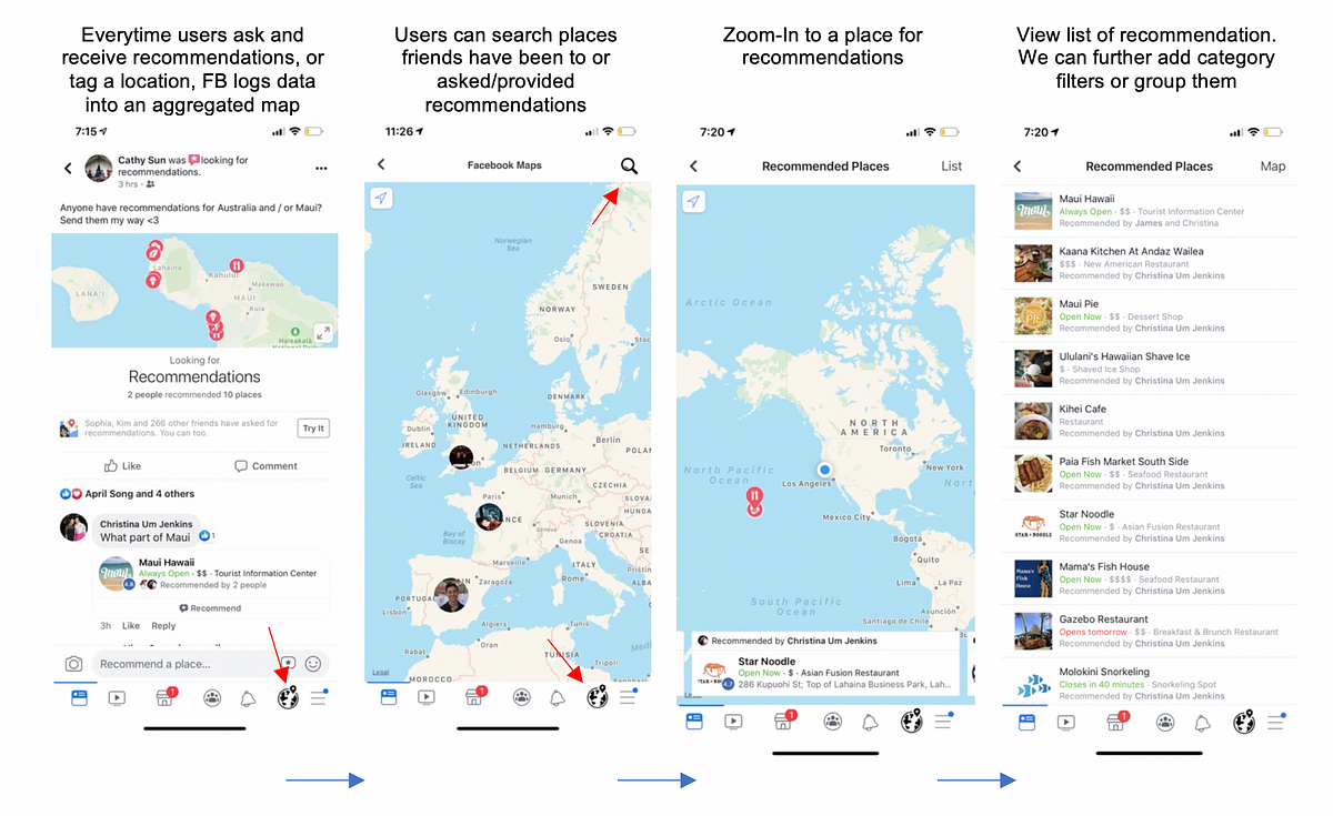 Pivoting Facebook through a new feature Facebook Maps