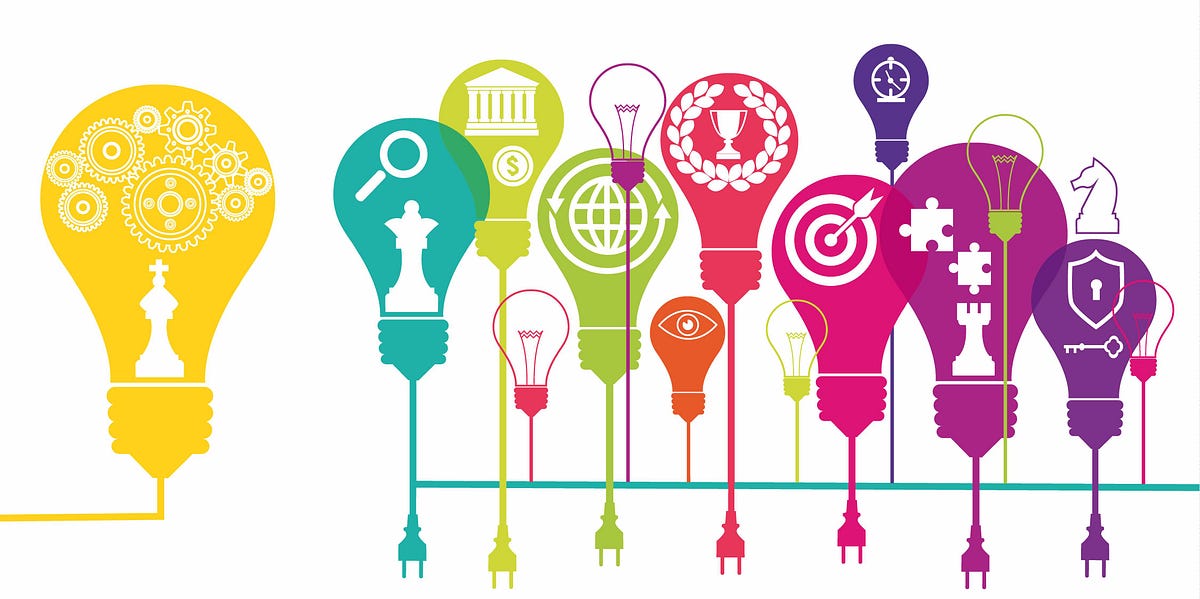 How to Create New Knowledge Stephan Shahinian Medium