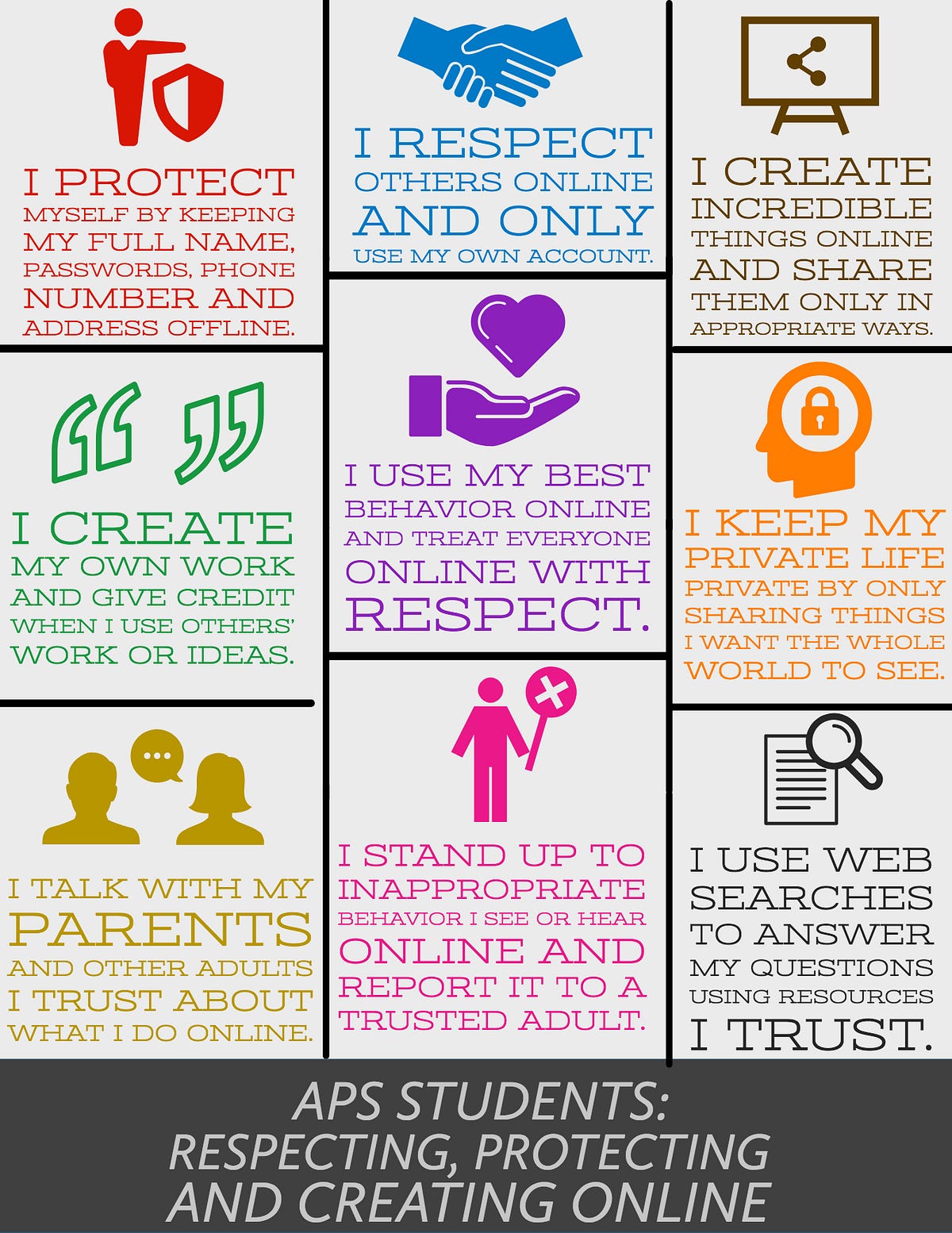 Digital Citizenship Every Student, Every Day by David Van Sicklen