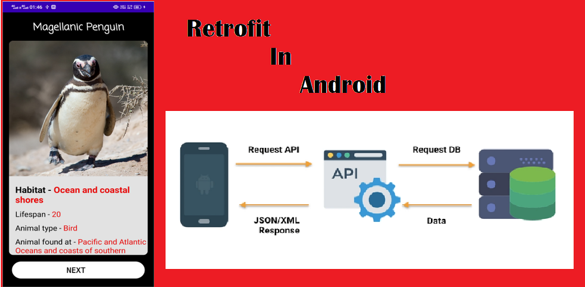 Android Retrofit for beginners. Retrofit is a type-safe HTTP networking ...