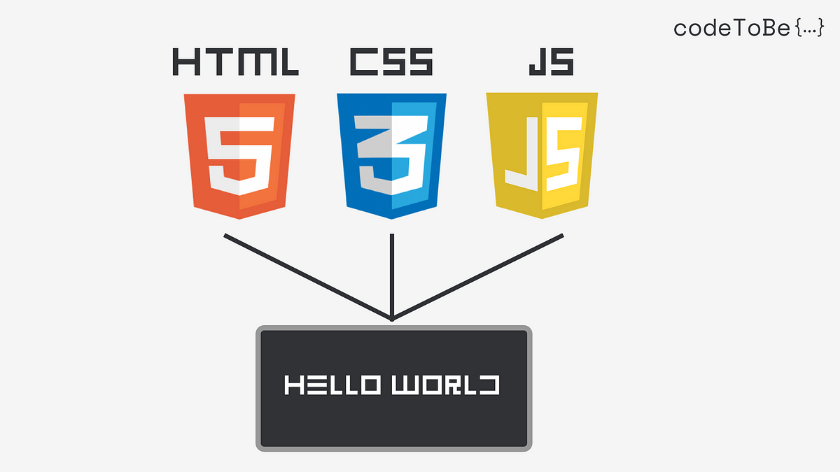 Where do I start if I want to become a web developer? | by Sam Orgill ...