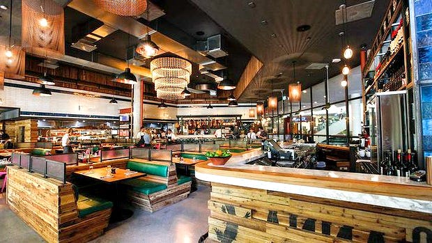 Few Top Italian Restaurants In Perth Nicholas Martin Medium