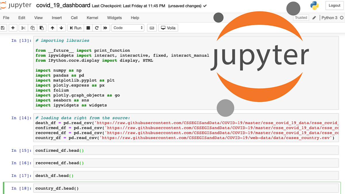 The complete guide to Jupyter Notebooks for Data Science | by Harshit Tyagi  | Towards Data Science