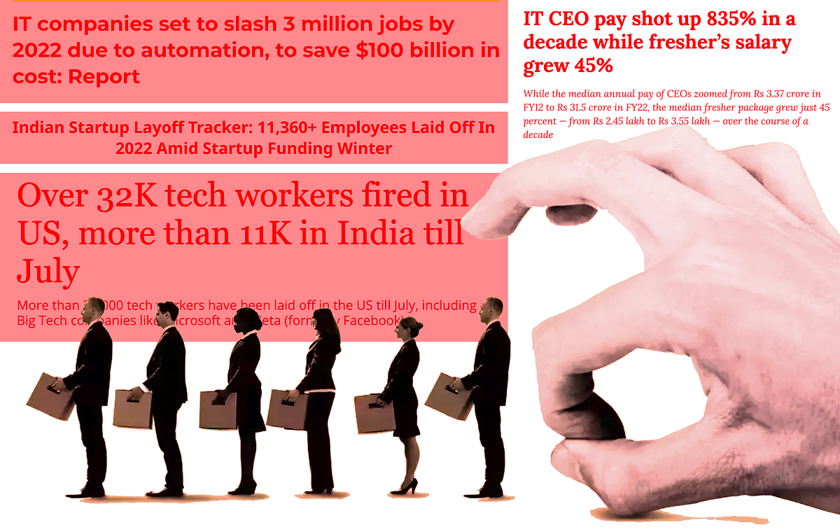 Tech Workers, ‘Mass Layoffs’ are Mostly Illegal by All India IT and