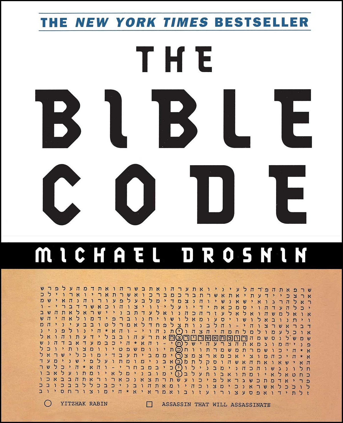 bible-codes-making-an-algorithm-to-find-hidden-word-sequences-in-text-by-felcjo-ringo-medium