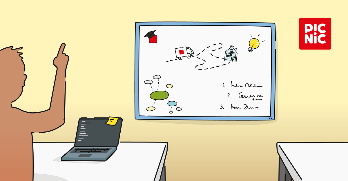 Accelerating Developer Growth with the Picnic Tech Academy