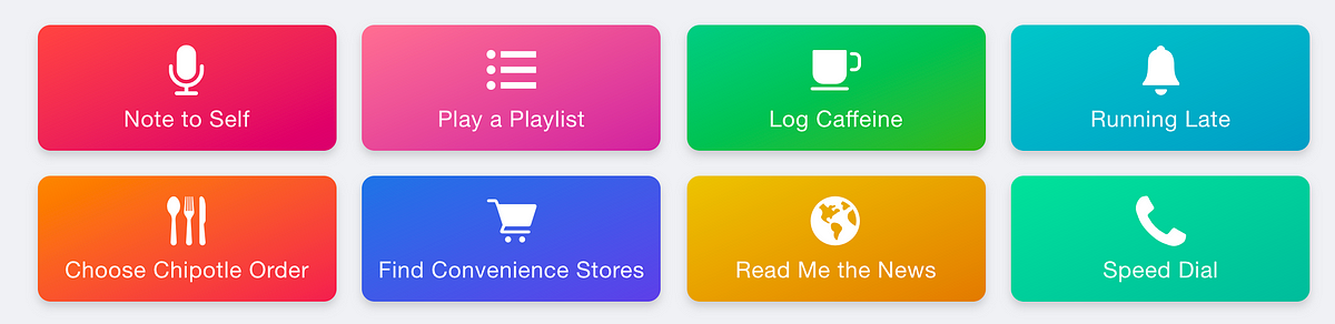 Best Mac Productivity Apps 2017