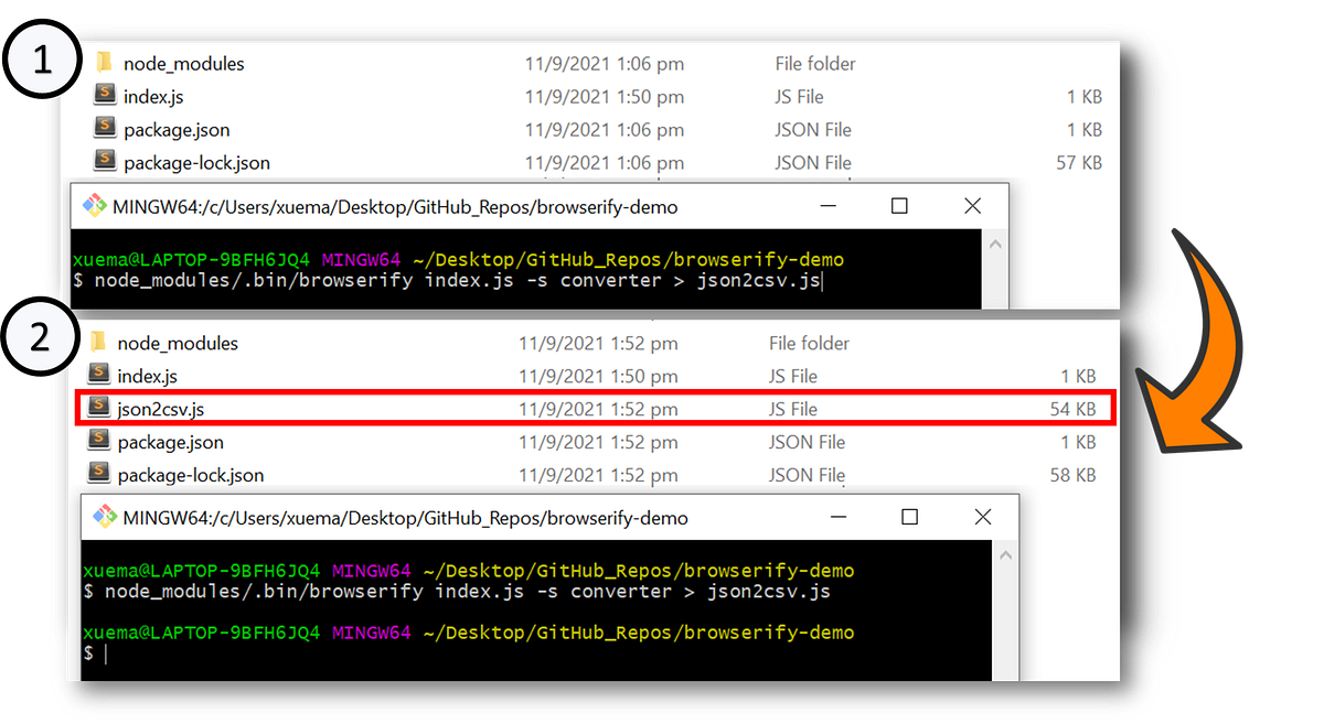 Import & Use NPM Modules in The Browser Easily by Charmaine Chui