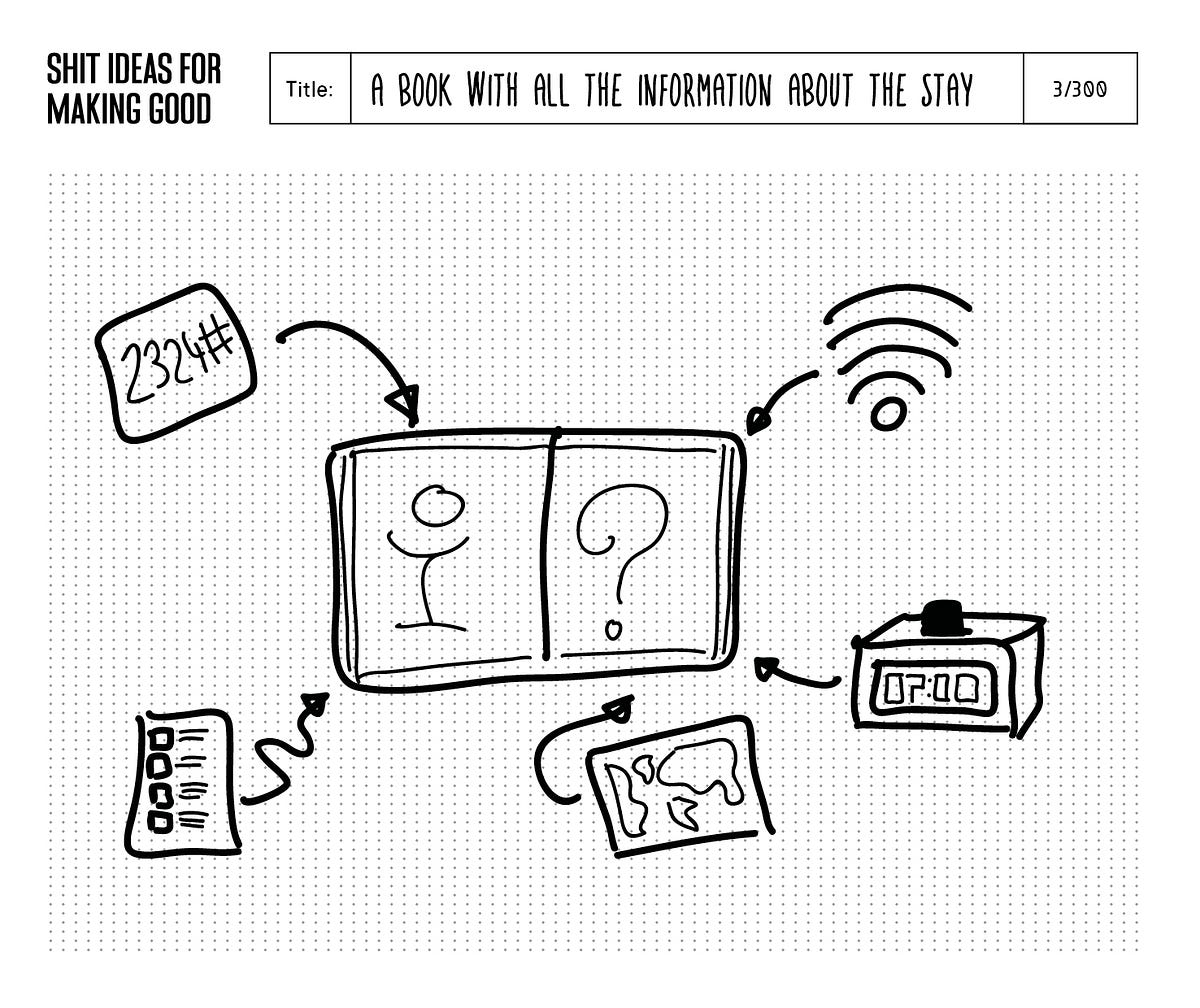 how-to-draw-n-presentable-sketches-a-non-designer-guide-to-produce