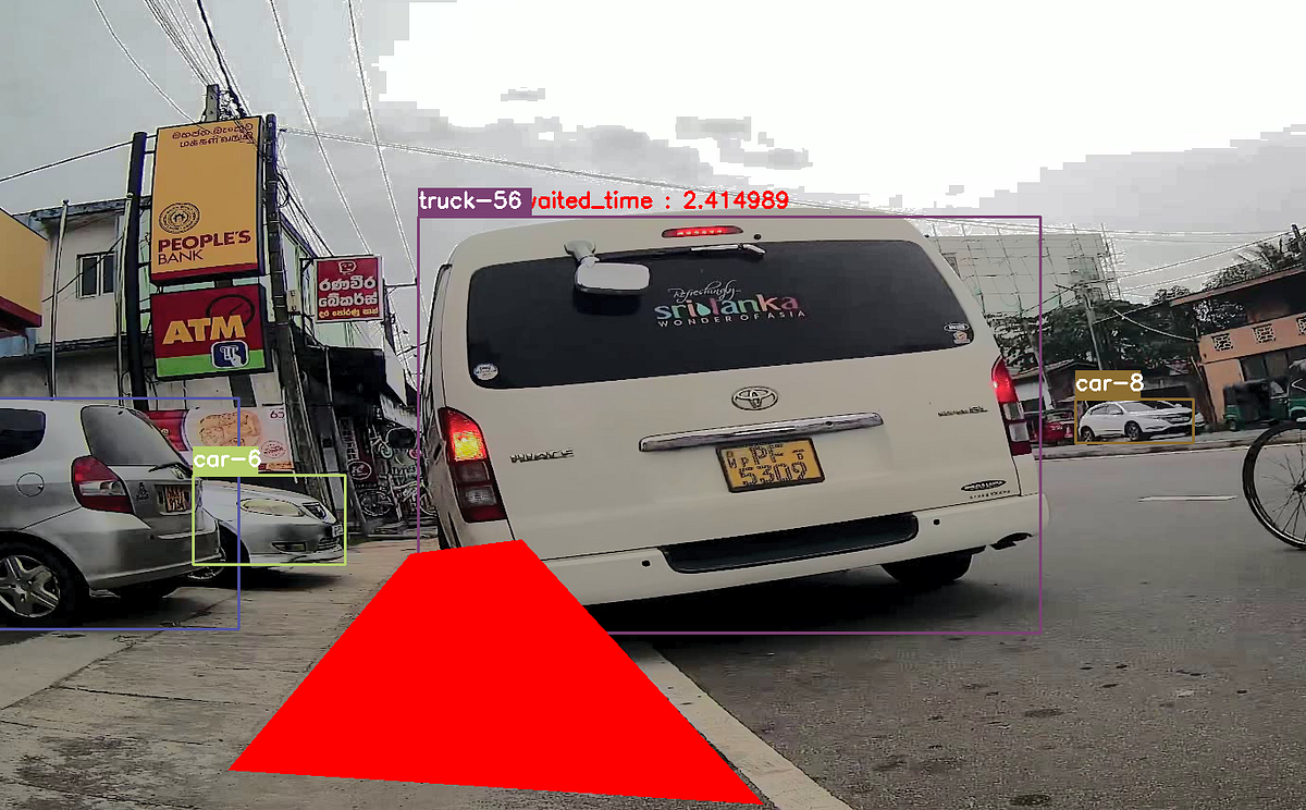 Parking Violation Detection System Using Computer Vision By Nirmal 